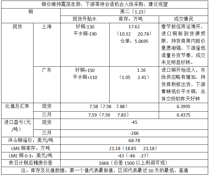 微信截图_20180123144134.png