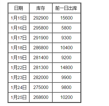 微信截图_20180125103028.png