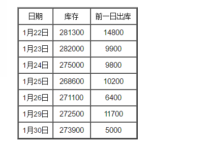 微信截图_20180130110347.png