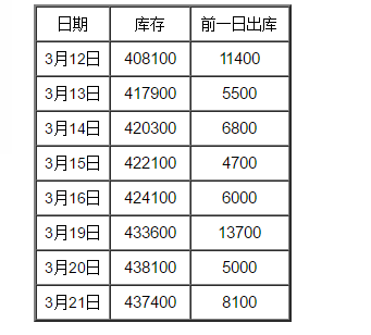 微信截图_20180321105117.png